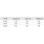 CONTAINER MAGAZIE UNIMEC FG11T-P - imagine 3